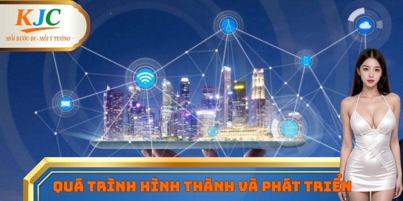 Quá trình phát triển lâu dài của liên minh KJC